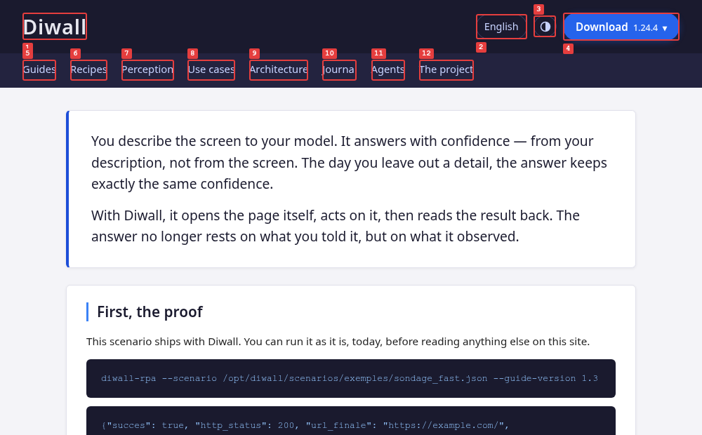 The same page with every interactive element outlined in red and numbered from 1 to 12.
